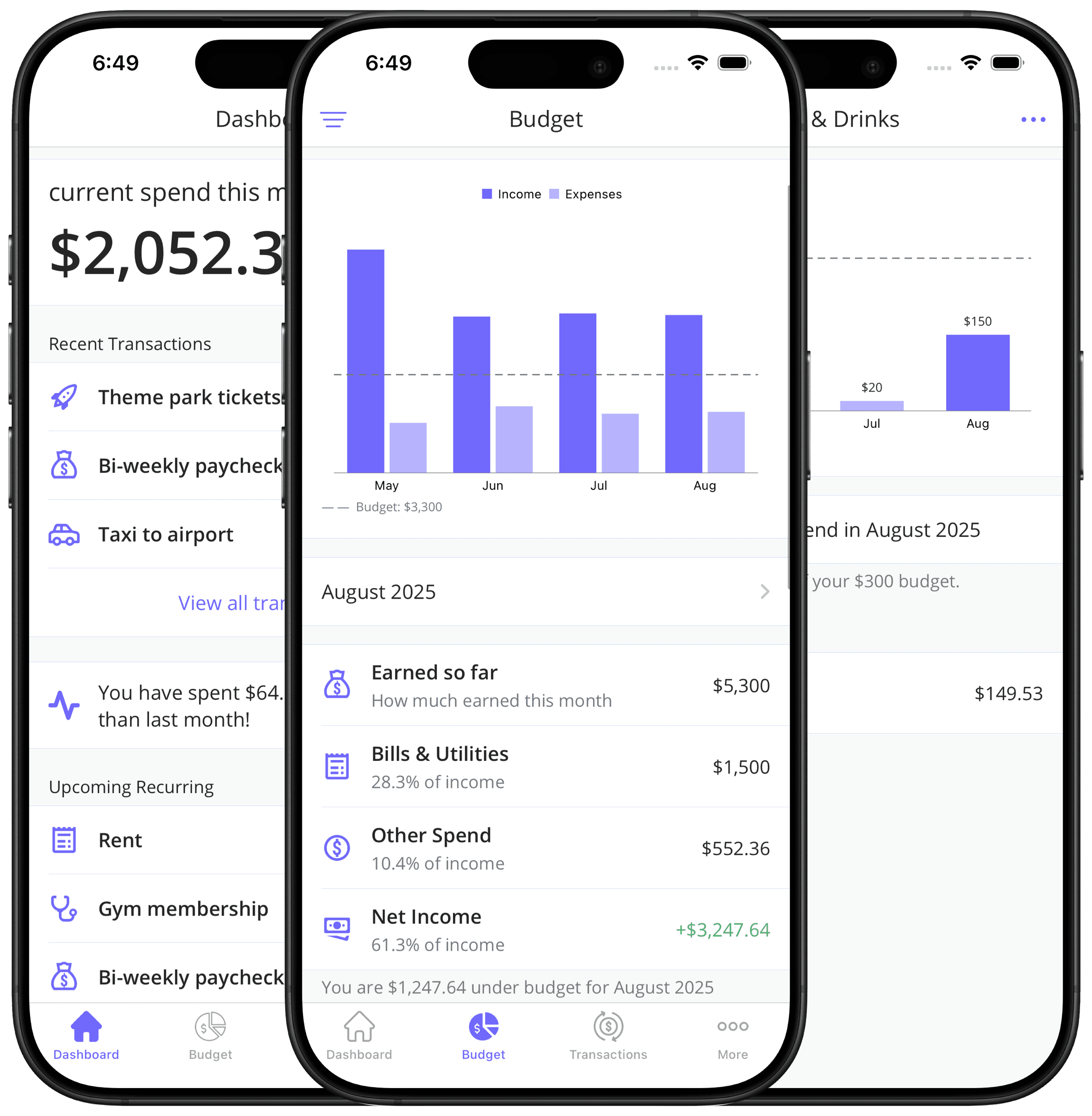 Budgitify app showing budget tracking and expense overview